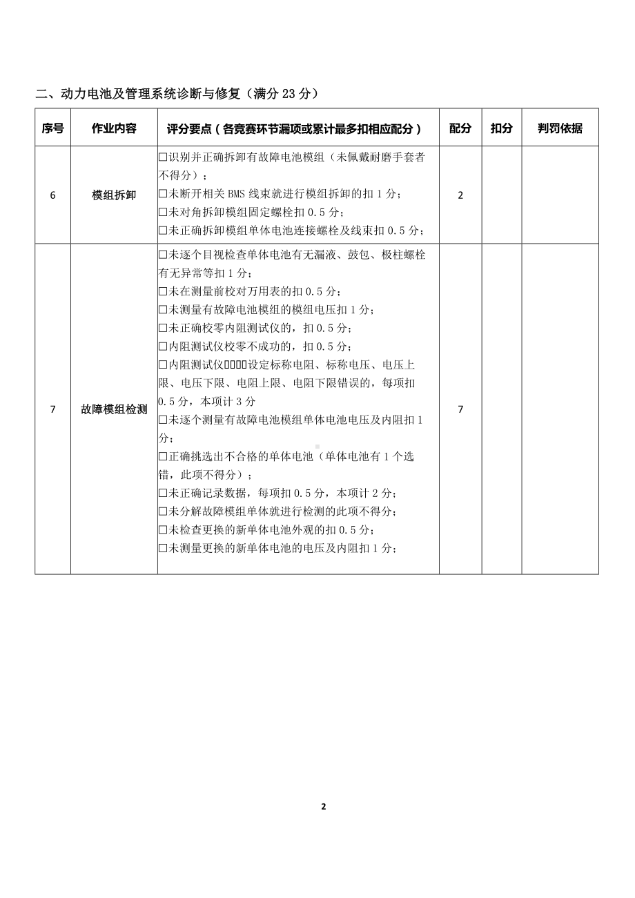 职业院校技能大赛新能源汽车检测与维修赛项赛题模块3评分标准-动力电池装调与检测.docx_第3页