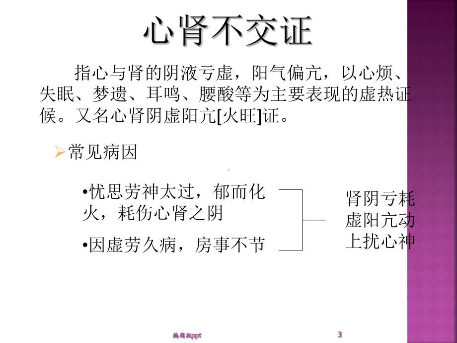 脏腑兼病辨证课件.ppt_第3页