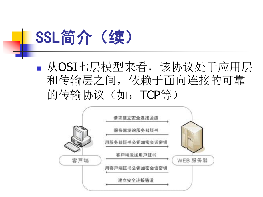 网络安全与管理实验参考课件.ppt_第3页