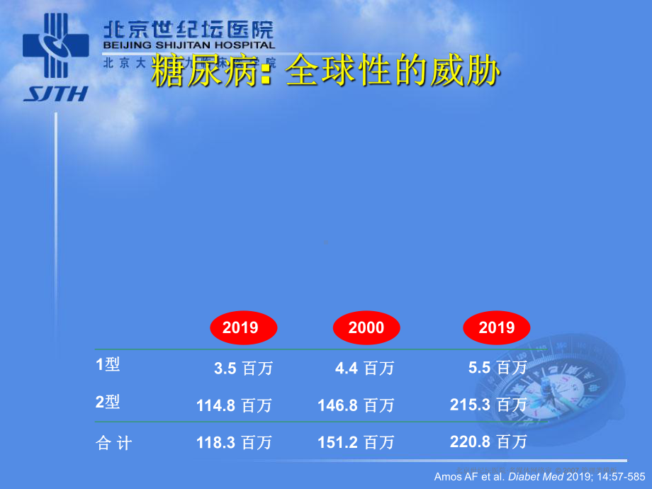 糖尿病防治概况及人文科学意识的建立-资料课件.ppt_第1页