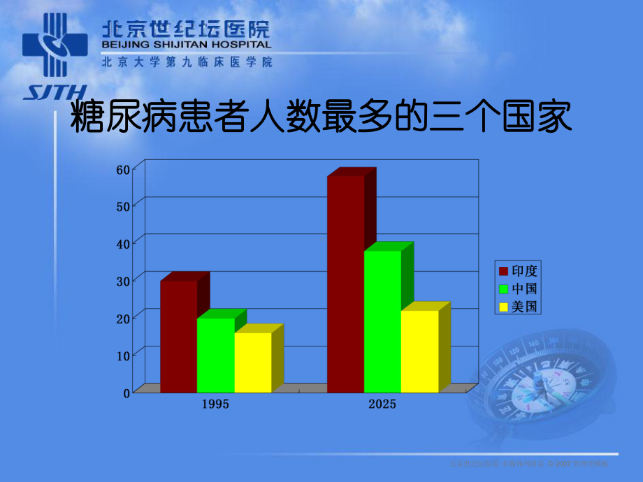 糖尿病防治概况及人文科学意识的建立-资料课件.ppt_第2页