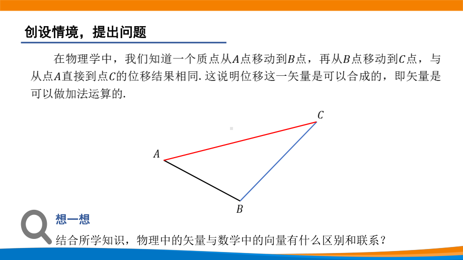 新人教A版高中数学必修二《6.2.1向量的加法运算》课件.pptx_第2页