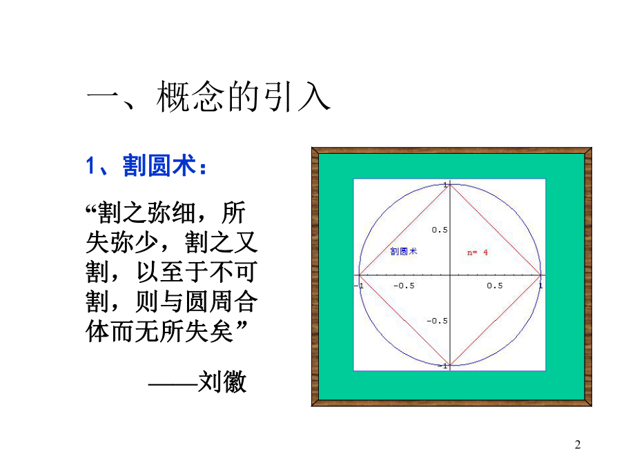 -数列极限课件.ppt_第2页