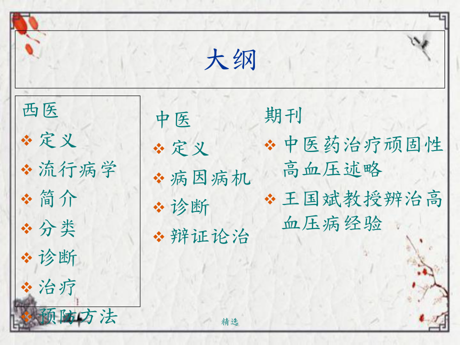 精选高血压学习笔记课件.ppt_第2页