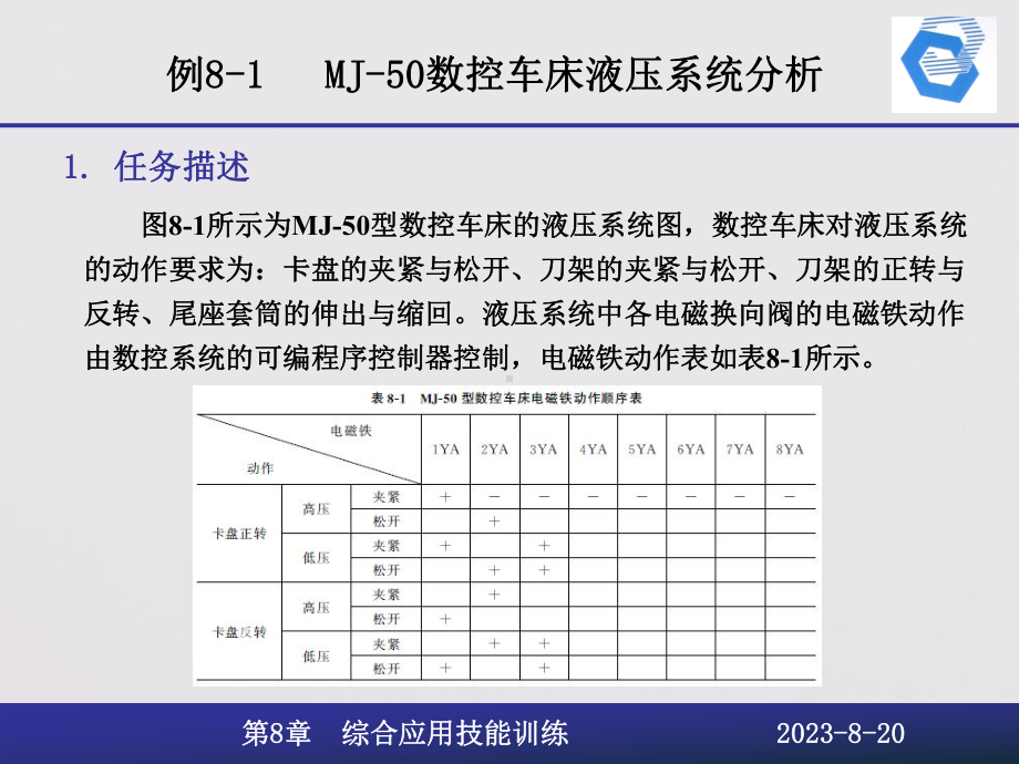 综合应用技能训练课件.pptx_第3页