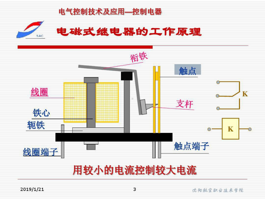 继电器简单结构及原理绍课件.ppt_第3页