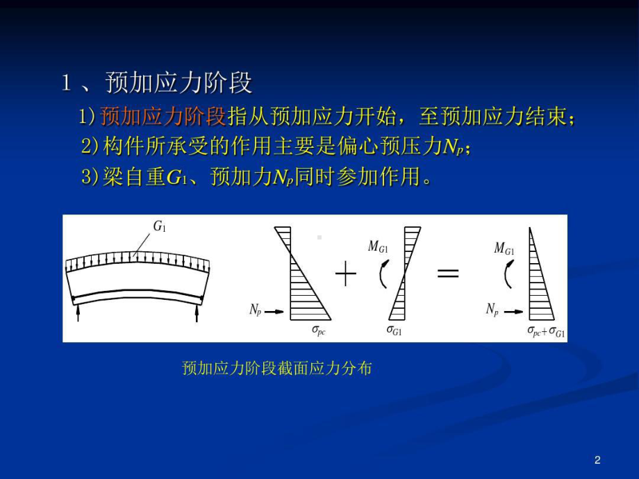 结构设计原理预应力混凝土课件.ppt_第2页