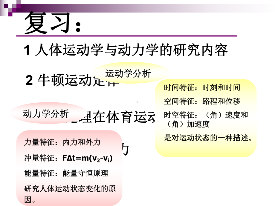 -人体运动系统的生物力学课件.ppt_第1页