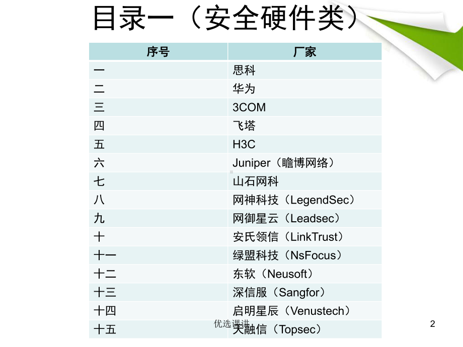 网络安全厂家介绍(松柏书屋)课件.ppt_第2页