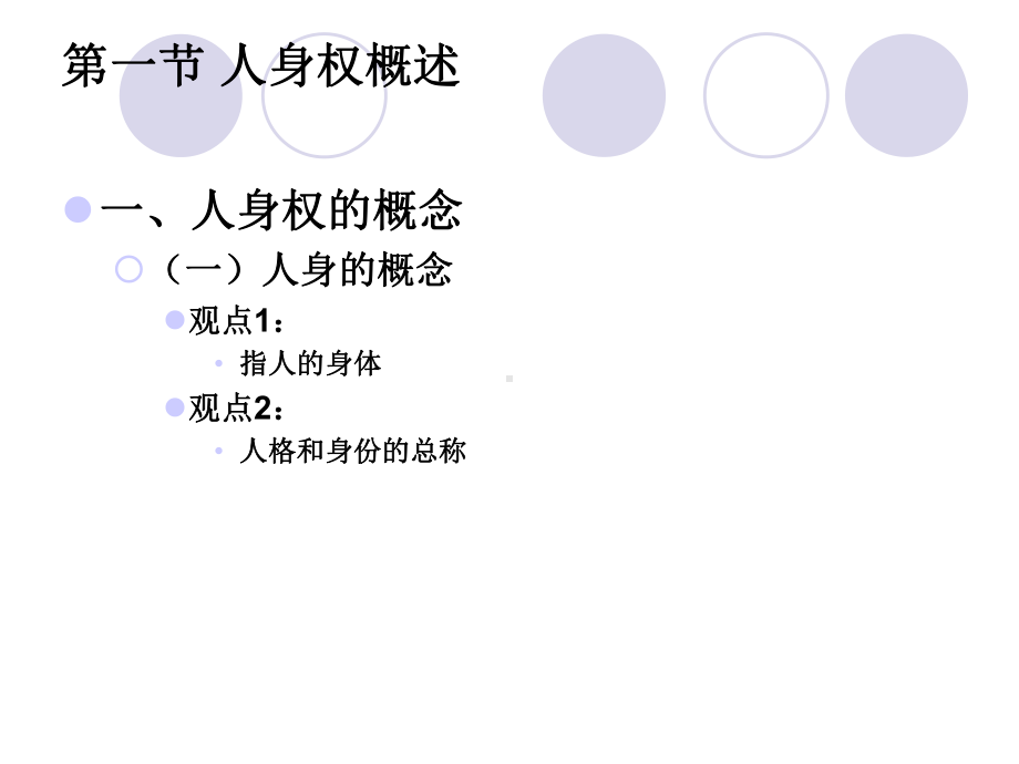 -人身权课件.ppt_第2页