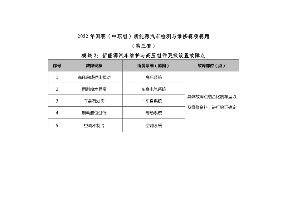 职业院校技能大赛新能源汽车检测与维修赛项赛题第3套试题.docx_第2页