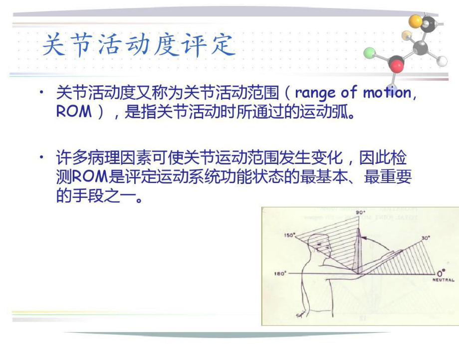 维持和改善关节活动范围的训练-课件.ppt_第1页