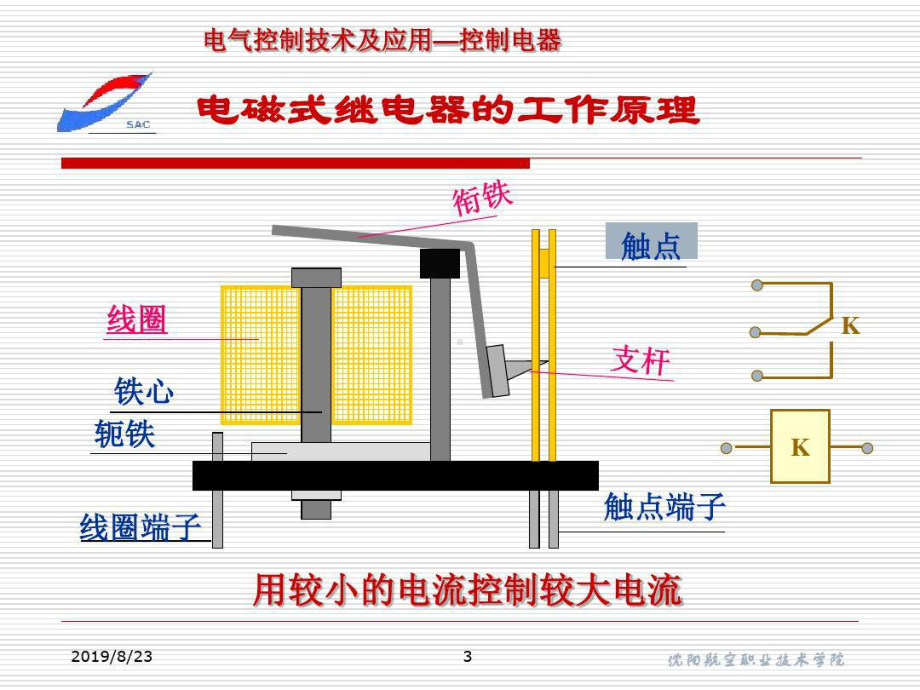 继电器简单结构及原理介绍课件.ppt_第3页