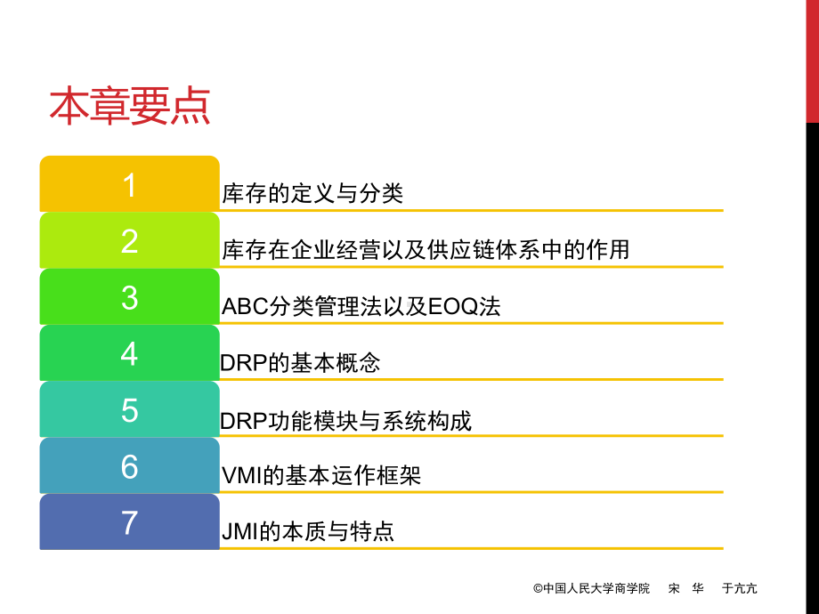 库存决策与协同库存管理课件.pptx_第2页