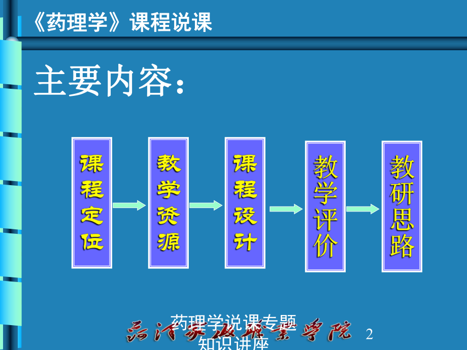 药理学说课专题知识讲座培训课件.ppt_第2页