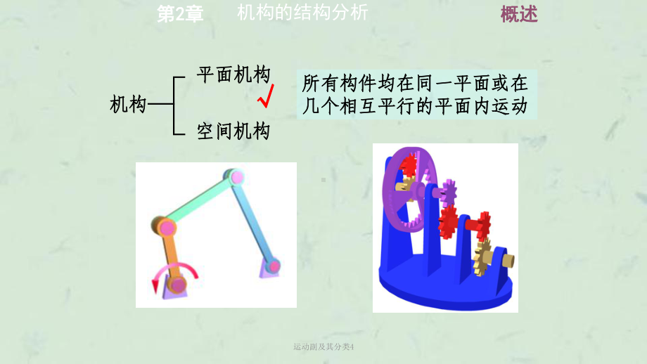 运动副及其分类4课件.ppt_第3页