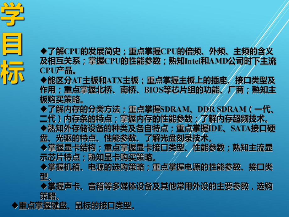 计算机组装与维护第2章-明明白白购买计算机配件课件.ppt_第3页