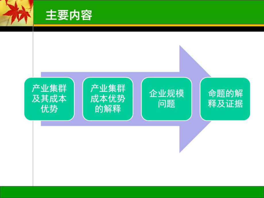 产业集群及企业规模课件.ppt_第2页