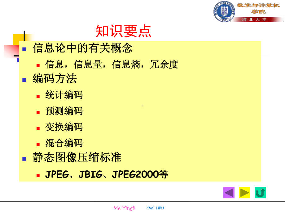 图像编码与压缩课件.ppt_第3页