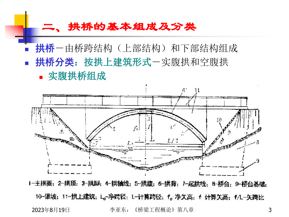 其他桥型(拱桥)课件.ppt_第3页