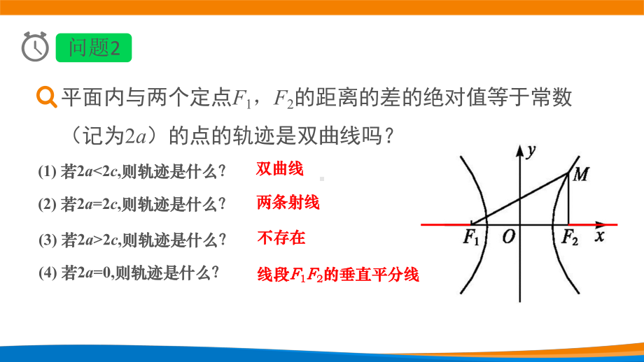 新人教A版高中数学选择性必修一《3.2.1双曲线及其标准方程（第2课时）》课件.pptx_第3页