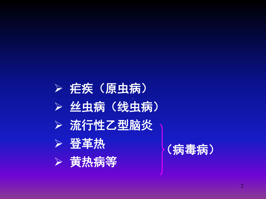 蚊与疾病课件.ppt_第2页