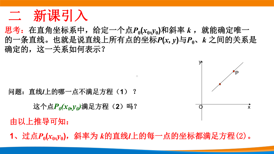 新人教A版高中数学选择性必修一《2.2.1直线的点斜式方程》课件.pptx_第3页