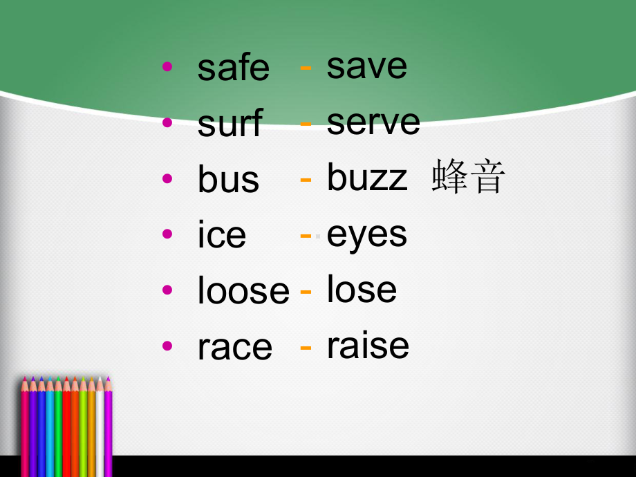 英语语音和重音规则(初学者必备)专题培训课件.ppt_第2页