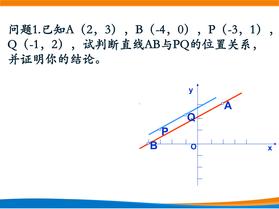 新人教A版高中数学选择性必修一《2.1.1倾斜角与斜率（第2课时）》课件.ppt_第3页