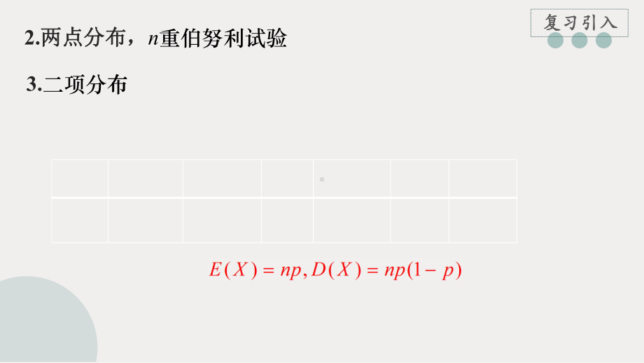 新人教A版高中数学选择性必修三《7.4.2超几何分布》教学课件.pptx_第3页