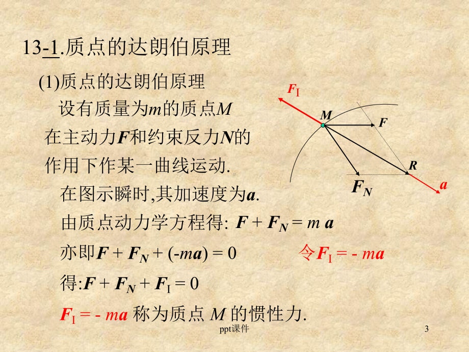 达朗伯原理-课件.ppt_第3页