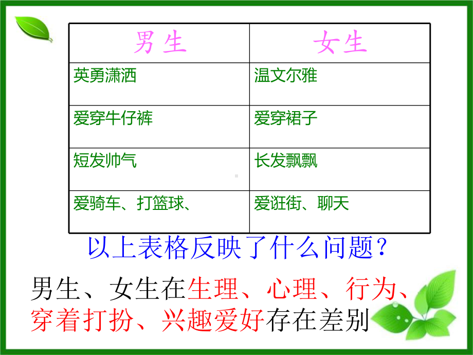 第3课 快乐交往 课件（11张ppt）-浙教版小学六年级人·自然·社会.ppt_第2页