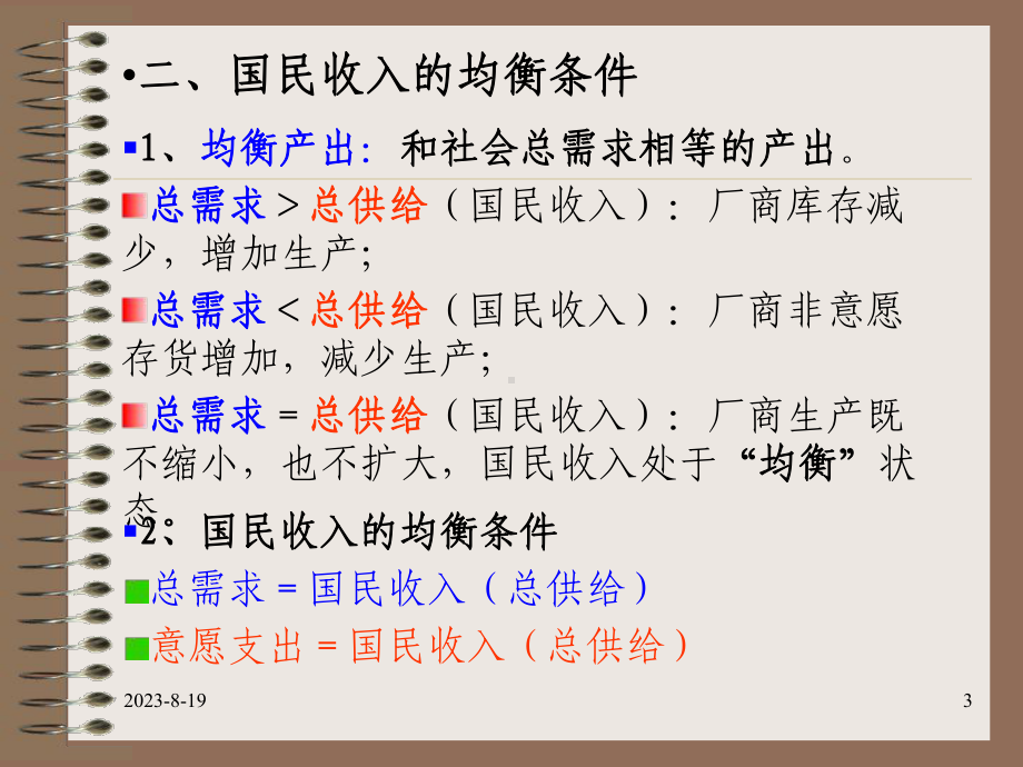 简单凯恩斯国民收入决定理论课件.pptx_第3页