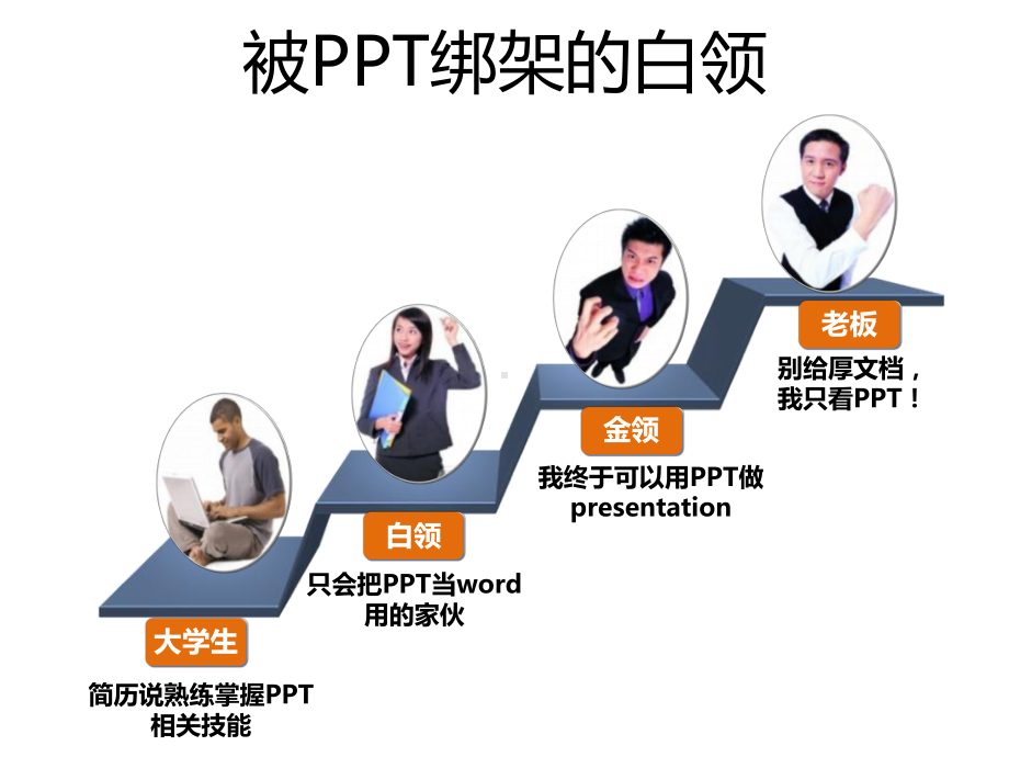 简单易懂的制作方法课件.pptx_第3页