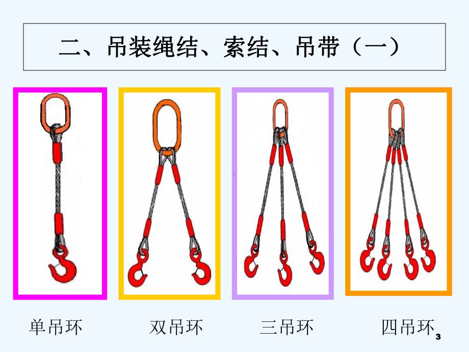 起重吊装作业安全培训课件-.ppt_第3页