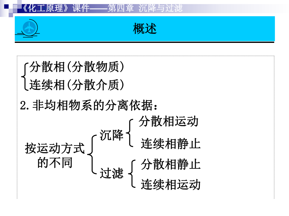 沉降与过滤(资料)课件.ppt_第2页