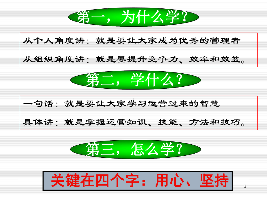 运营管理第1讲-课件.ppt_第3页