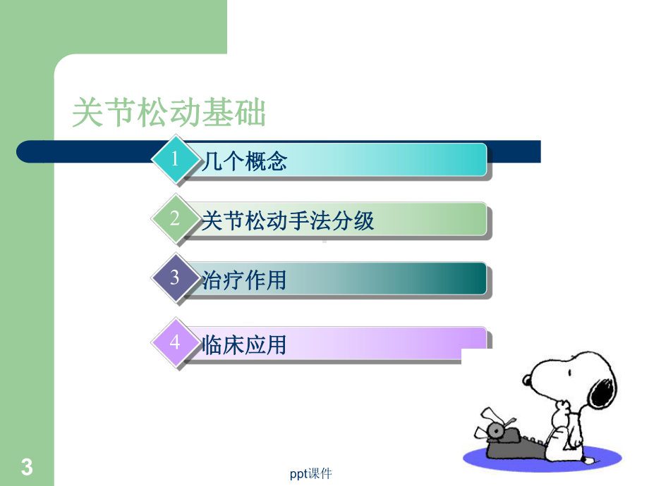 颈椎疾患的关节松动手法-燕铁斌-课件.ppt_第3页