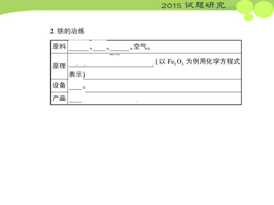 精编中考化学复习课件++金属资源的利用和课件.ppt_第3页