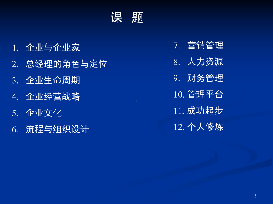 运营管理培训教程1课件.ppt_第3页