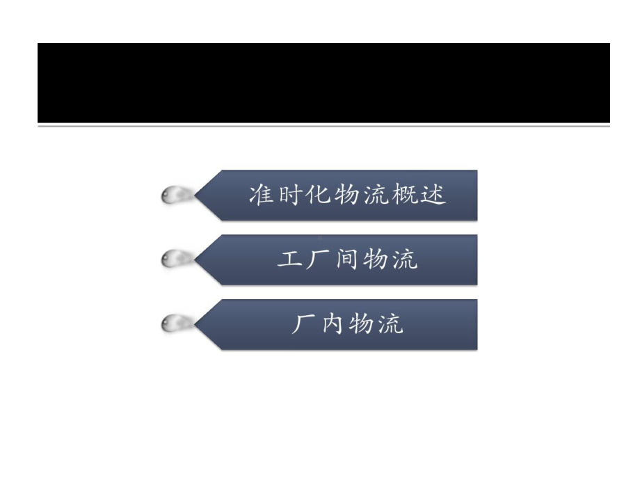 精益生产准时化物流共课件.ppt_第2页