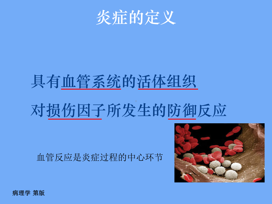 非甾体类抗炎药药理与临床应用课件.ppt_第3页