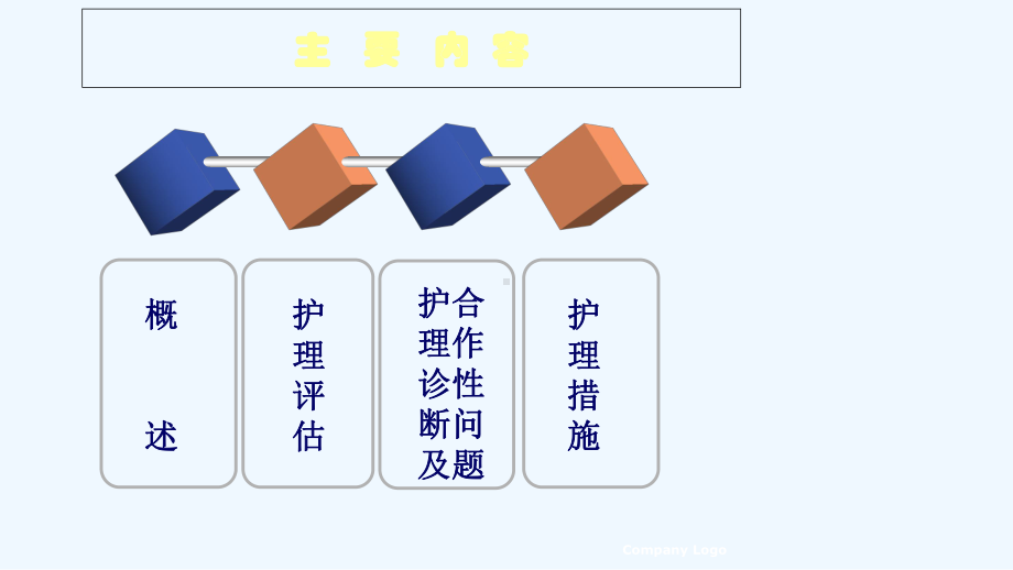 阿米巴病病人护理课件.ppt_第3页