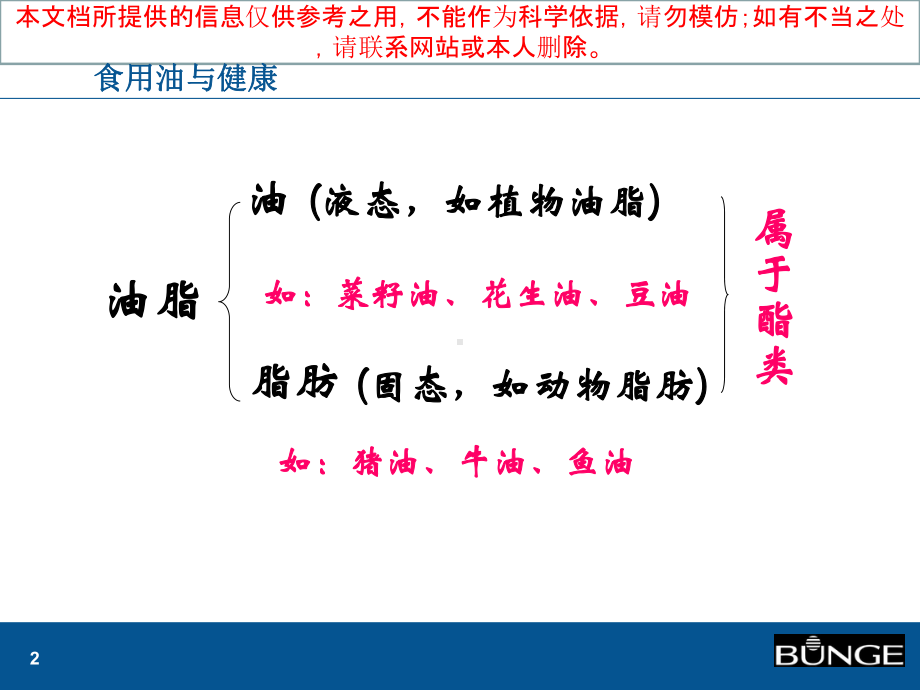 食用油和健康培训课件.ppt_第2页