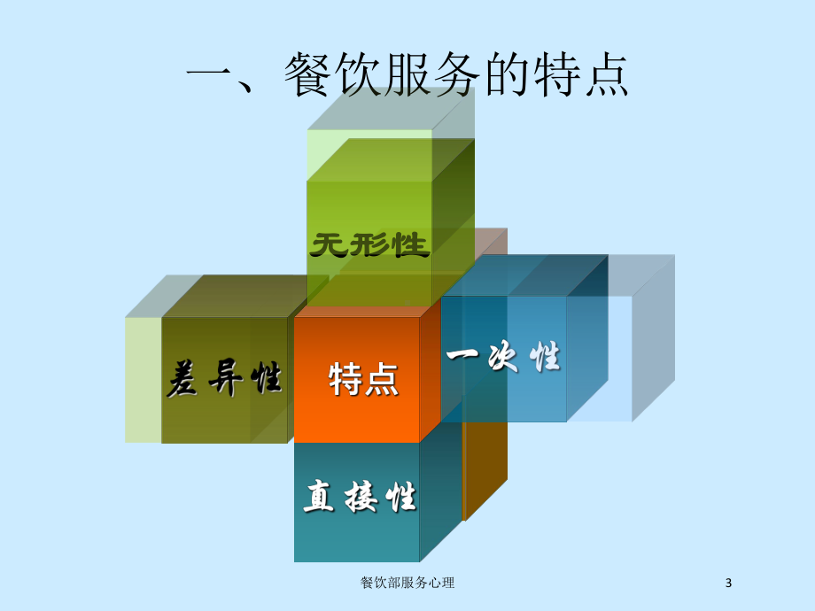 餐饮部服务心理培训课件.ppt_第3页