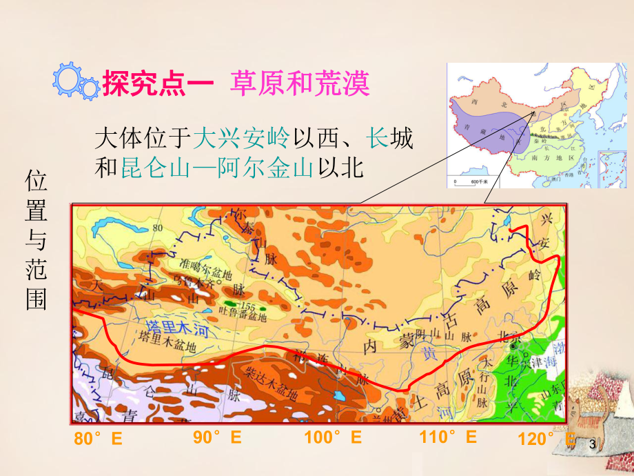 八年级地理下册第八章第一节自然特征与农业课件(新版)新人教版.ppt_第3页