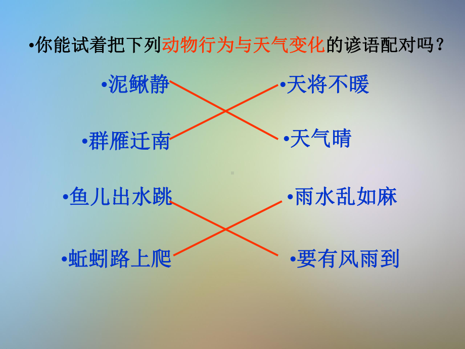 初二科学上册环境对生物的影响课件新人教版.pptx_第3页