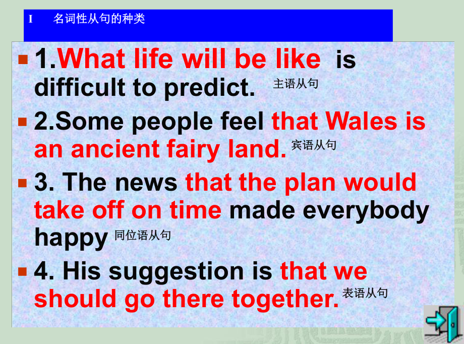 高中英语语法名词性从句的用法课件.ppt_第3页