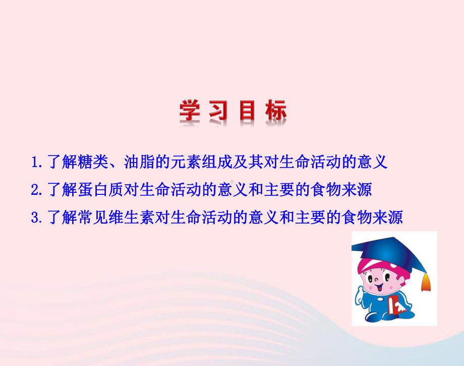 鲁教版九年级化学下册第十单元第一节《食物中的有机物》课件.ppt_第2页