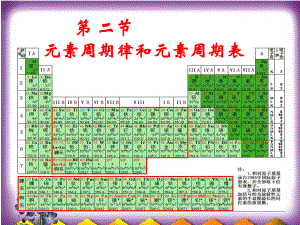 化学：《元素周期律和元素周期表》讲义课件.ppt